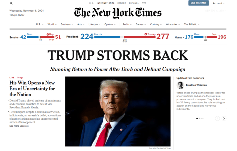 Trump Wins US Election