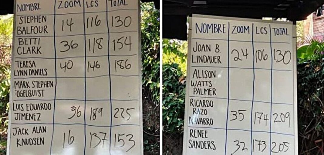 POSTED-SCORES.-HORIZONTAL-FINAL-e1773872448194